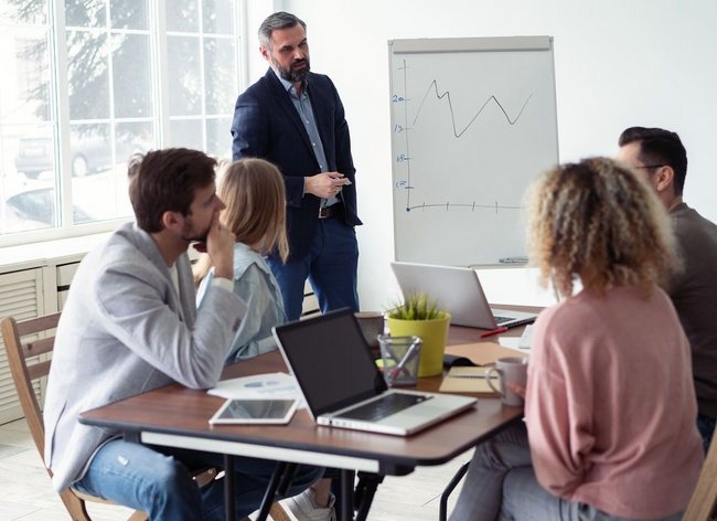 BWL kompakt für Technik & Praxis - Wirtschaft verstehen, Entscheidungen treffen (NEU) 5-4_Gruppe_Analyse